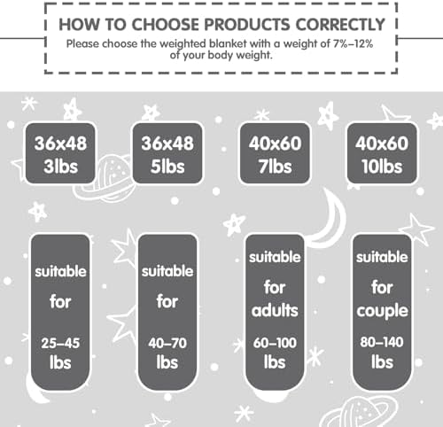yescool Weighted Blanket 5 Pounds Weighted Lap Blanket, Glow in The Dark Star Heavy Blankets, Warm Minky Weighted Throw Blanket Gifts for 40-60lbs, 36"x48" - Image 4
