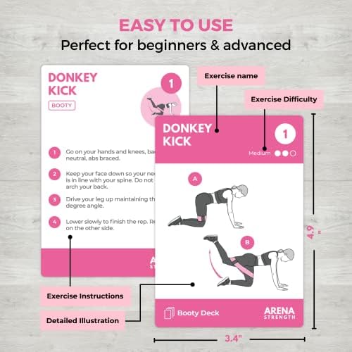 Arena Strength Workout Cards - Instructional Fitness Deck for Booty Band Workouts, Beginner Fitness Guide for Resistance Band Training Exercises at Home. Includes Workout Routines. - Image 4
