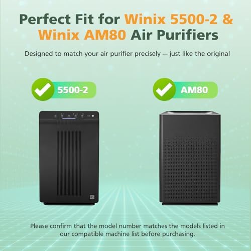 116130 Pet Care Filter H For Winix 5500-2 Plasmawave & AM80 Air Purifier - Image 2