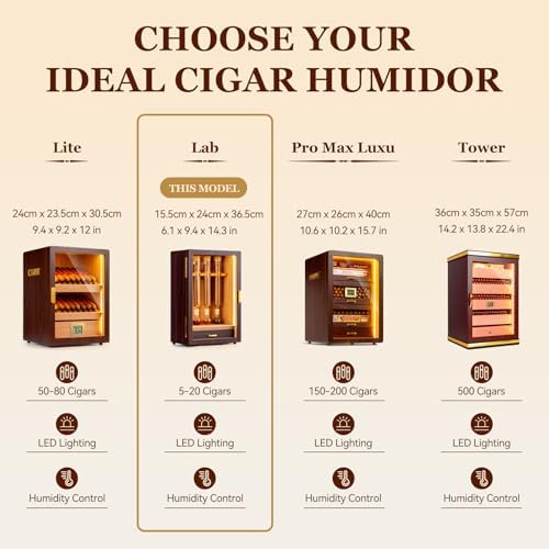 Cigar Flavoring Humidor, 4-Count, Spanish Cedar and Glass Tube Gift - Image 5