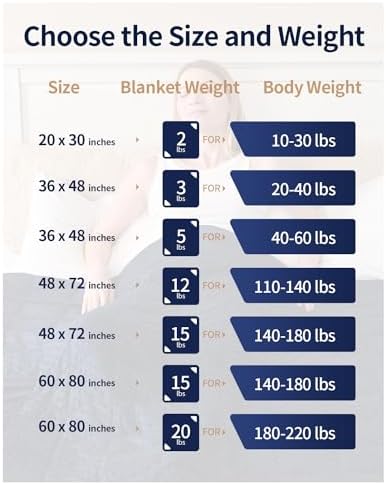 Mr. Sandman Weighted Blanket for Adults, King Size 20 lbs, 80 x 87 Inches - Image 6