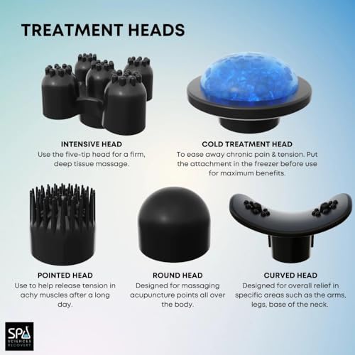 SPA SCIENCES - Vara - Handheld Deep Tissue Massager for Muscles, Back, Foot, Neck, Shoulder, Leg, Calf - Electric Percussion Body Massage - FSA and HSA Eligible - Helps Stimulate Cellulite Zones - Image 6