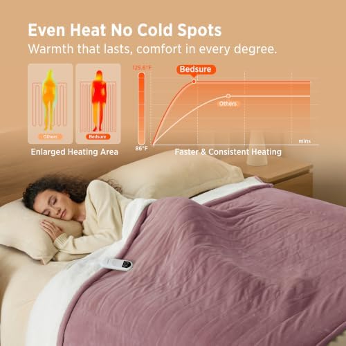 Bedsure Heated Blanket Twin Size, Soft Electric Blanket with Preheat, Pink - Image 3