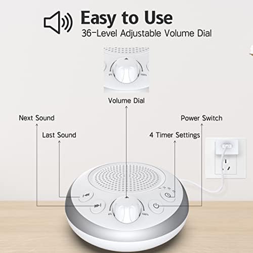 Loud Pink Noise Sound Machine Sleep Machine Nostop 30 Soothing Sounds for Baby Kids Adults Sleep Pinknoise Machine 36-Level Vol Auto-Off Timer Memory Function for Home Travel Office - Image 3