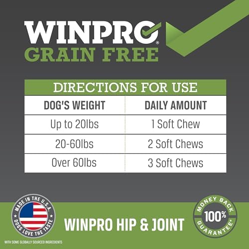 WINPRO Hip & Joint Supplement for Dogs - Plasma Powered Soft Chews for Joint Health & Mobility – Fast-Acting with Collagen & Natural Ingredients for Dogs of All Breeds – 60 Chews - Image 5
