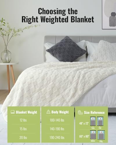 Uttermara Weighted Blankets for Adults Queen Size, 12lbs 60x80 inches - Image 7