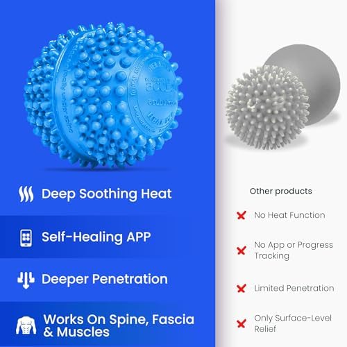 Dr. Cohen's acuball Heatable Deep Tissue Massage Ball - acuBall Trigger Point Massage Therapy for Myofascial and Stress Release and Exercise - Effective Back Massager Ball for Targeted Pain Relief - Image 4