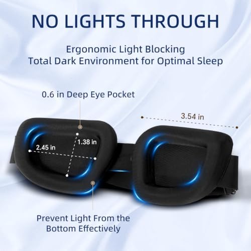Sleep Mask for Sleeping, Zero Pressure 3D Blackout Eye Mask - Image 2