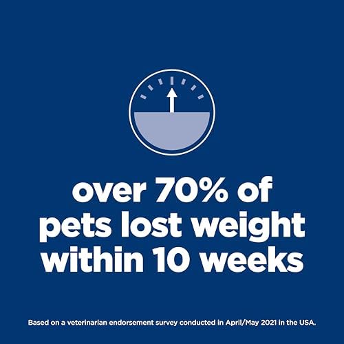 Hill's Science Diet Adult Perfect Weight & Joint Support Dry Dog Food - Image 3