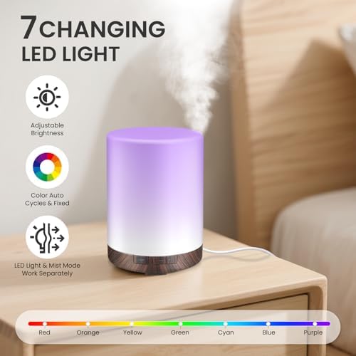 URPOWER 300mL Essential Oil Diffuser Ultrasonic Aromatherapy Diffuser - Image 2