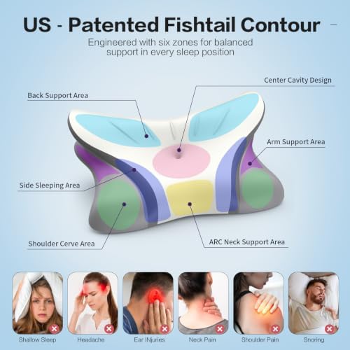 Pain Relief Cervical Neck Pillow, Ergonomic Contour | Q-Max Cooling | Non-Temperature Memory Foam | Side/Back/Stomach Sleeper Support for Sleeping, Reading, Scrolling,(White & Dark Grey) - Image 4