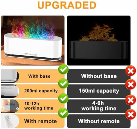Upgraded Flame Fire Diffuser Humidifier, 7 Colors Changing Oil Diffuser, Ultra-Quiet Aroma Essential Oils Aromatherapy Diffusers for Large Room, Bedroom, Office(200ml Auto Off,Timeable,12Hrs) - Image 6