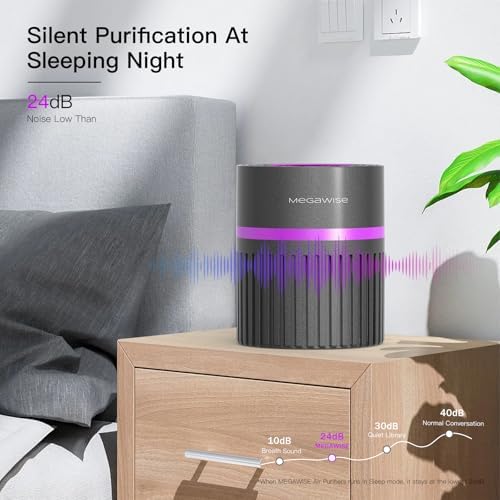 MEGAWISE H13 HEPA Air Purifier for Home & Office, Desktop Air Cleaner with True HEPA Filter, Ultra-Quiet, Compact Design – EPI810 (Black, No Light) - Image 3