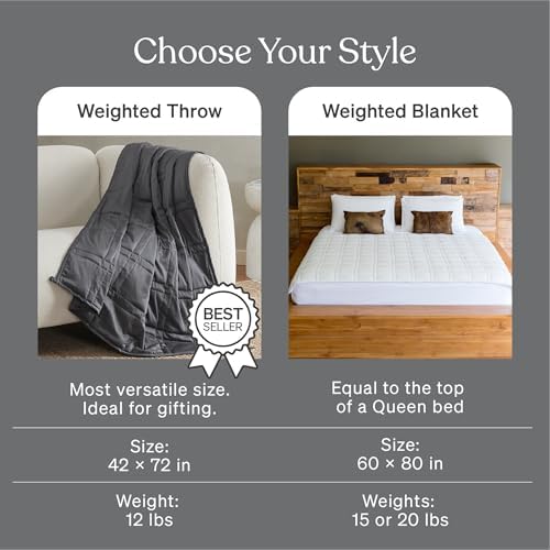 Baloo Weighted Blanket for Adults 12 lb Throw (Midnight, 42"x72") - Image 5