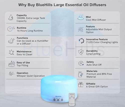 BlueHills 1000 ML Essential Oil Diffuser Premium Humidifier XL Remote White - Image 5