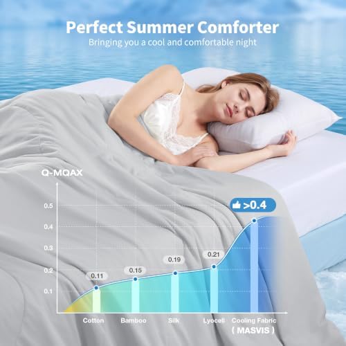 MASVIS Cooling Comforter Twin Size, Cooling Blanket for Hot Sleepers Lightweight Summer Blanket with Double-Sided Cold Tech Fabric,Breathable Cold Blanket,Light Grey,68"X90" - Image 2
