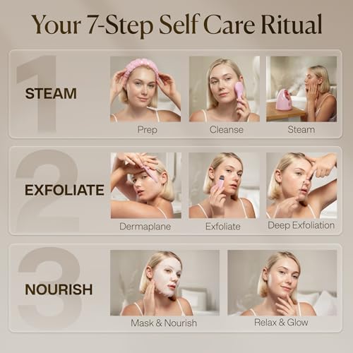 Facial Steamer Spa Kit with 15 Spa Tools for Complete At Home Facial - Image 6