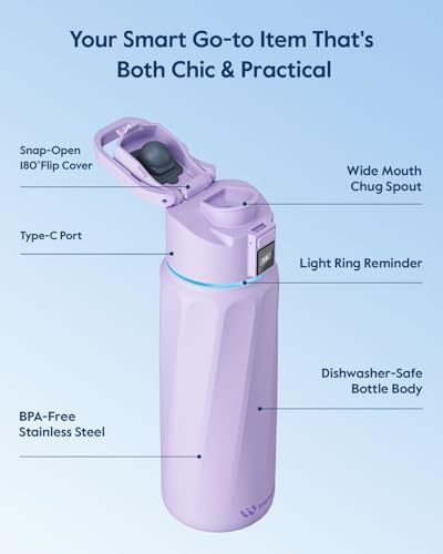 WaterH BOOST Smart Water Bottle Tracker with Reminder to Drink Water, 32oz - Image 6