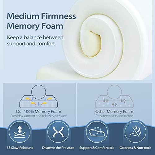 HOMCA Cervical Pillow, Ergonomic Memory Foam Neck Pillow for Pain Relief - Image 6