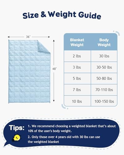 Kivik 3lbs Weighted Blanket, Cooling Soft Minky Dot Heavy Blankets, 36"x48" - Image 4