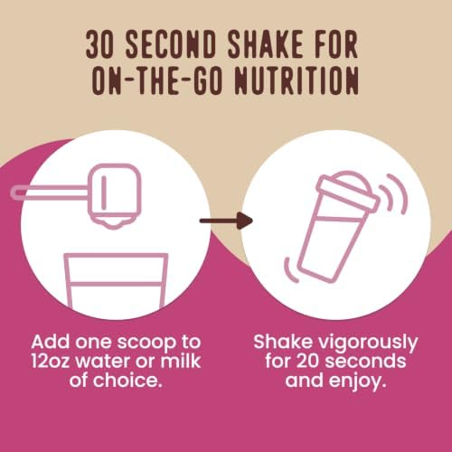 FlavCity All in One Protein Shake Powder, Vanilla Latte - 60mg Caffeine + Collagen Peptides, Reishi & Cordyceps - Focus, Skin, Hair & Joint Support - 100% Grass Fed Whey, 20 Servings - Image 5