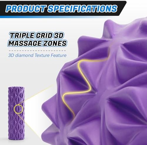 Foam Roller High Density Deep Tissue Massager for Muscle Massage - Image 3