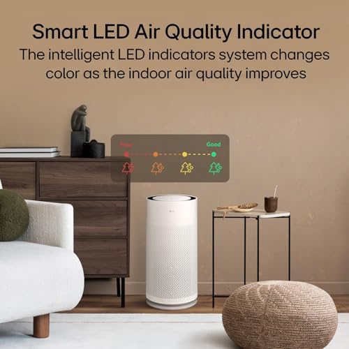 LG PuriCare™ AeroHit Smart Air Purifier for Large Rooms Up to 1000 Sq Ft, True HEPA Filter with 360° Airflow, PM 1.0 Sensor & LED Air Quality Monitor, Ultra-Quiet Wi-Fi Air Cleaner with LG ThinQ - Image 6