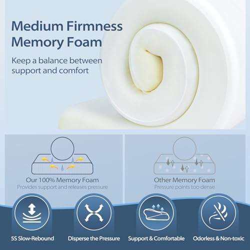 HOMCA Cervical Pillow, Ergonomic Memory Foam Neck Pillow for Pain Relief - Image 4