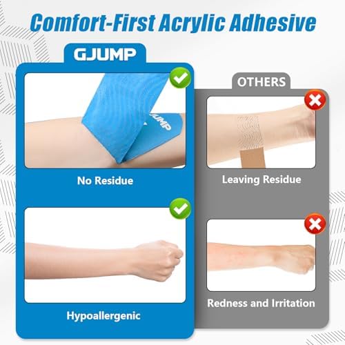 Kinesiology Tape, 40 Count Precut Strips 2 Rolls Original Cotton Tape - Image 6