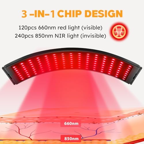 Red Light Therapy for Face,Infrared Red Light Therapy Lamp for Body,Red Light Panel for Back Device Skin Care at Home Muscles,Joints - Image 4