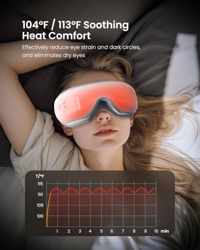 RENPHO Eyeris 1V Eye Massager with Voice Control, Heated Massage Eye Mask - Image 3