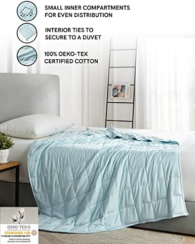 YnM Weighted Blanket,Heavy 100 Percent Oeko-Tex Certified Cotton Material(Light Blue, 80''x87'' 25lbs), Two Persons(110~190lb) Sharing Use on Queen/King Bed | A Duvet Included - Image 5