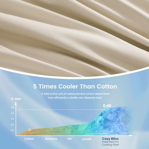 Cozy Bliss Striped Seersucker Cooling Comforter Queen Size, Lightweight Airflow Silky Cooling Bedding with Q-Max>0.45 for Bedroom, Home Decor, Hot Sleepers & Night Sweats, Khaki 90"x90" - Image 2