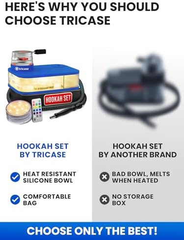 Shisha Hookah Set with Everything – Blue Hookah Kit with LED Base, Easy Setup, and Large Cloud Performance Hooka Machine - Image 4