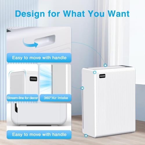 Air Purifiers for Home Large Room up to 2000ft² with Washable Filter, MOOKA H13 HEPA Air Cleaner for Wildfire Smoke Season Bedroom Pets Wood Odor Pollen Dust, Auto Mode, Filter PM2.5, E-300L(White) - Image 4