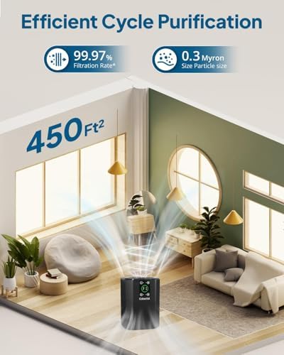 2 Pack Air Purifiers for Bedroom, 3-in-1 Filter, Small Air Cleaner, Black - Image 6