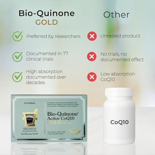 Pharma Nord - The Original CoQ10 • 100 mg High Absorption • 60 Softgels - Image 2