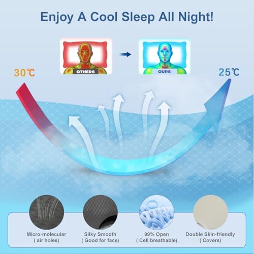 Pain Relief Cervical Pillow for Neck Support, Adjustable Ergonomic Pillow - Image 5