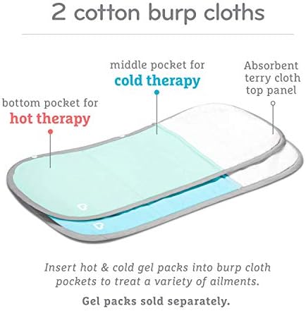 Munchkin® TheraBurpee: 4 Pack Burp Cloths with Built-in Pockets, for use with Colic & Fever Rescue Kit, 1 Blue, 1 Mint,2 Count (Pack of 1) - Image 3