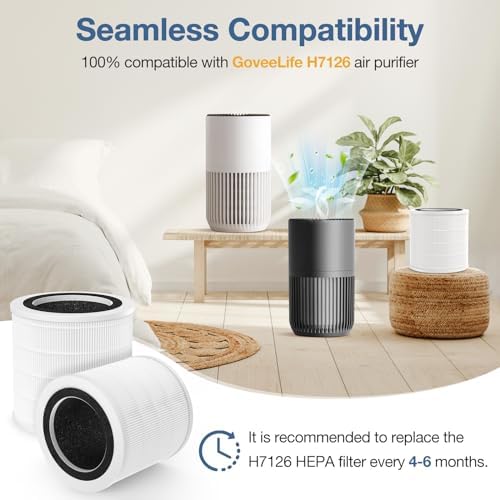 H7126 Air Filter Replacement for GoveeLife H7126 Mini air Purifier - Image 2