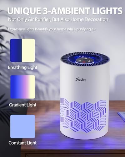 FreAire Air Purifiers for Bedroom Up to 1086 Ft², KN6391RGB, White - Image 4