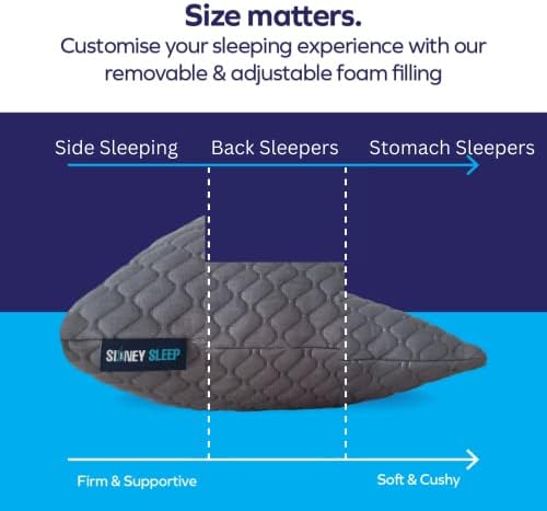Sidney Sleep Adjustable Curved Pillows for Neck and Shoulder Support with Extra Shredded Fill - Cervical Contour Pillow for Side and Back Sleeper - King Size - 19" x 36" CertiPUR-US Certified (Grey) - Image 3