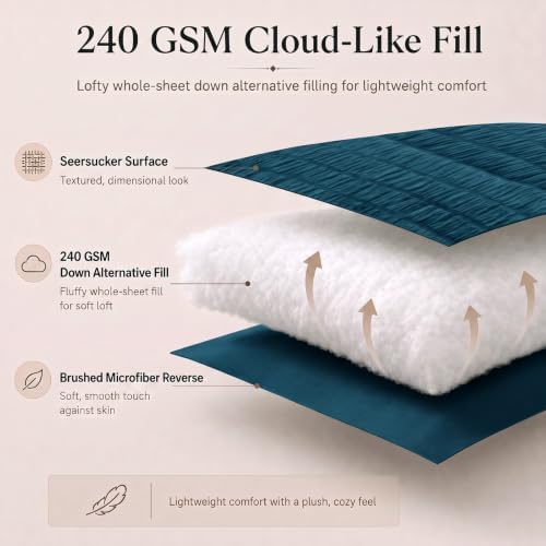 CozyLux Full Size Comforter Set 7 Pieces Lyons Blue Seersucker Bed in a Bag - Image 3