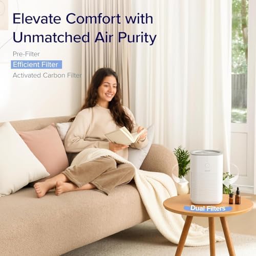 Levoit Air Purifiers for Home Bedroom Dorm Room - Image 3