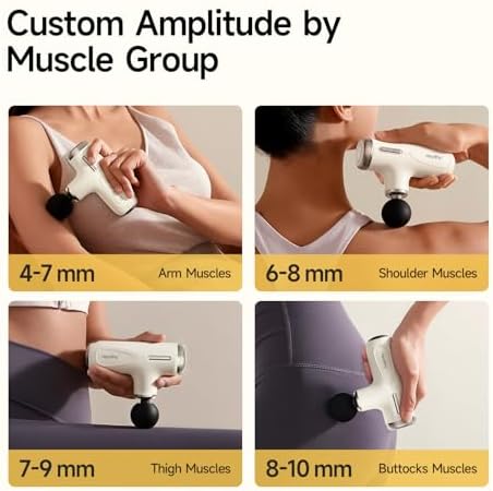 HEYCHY Mini Massage Gun Deep Tissue Muscle Massager Adjustable Depth, White - Image 4