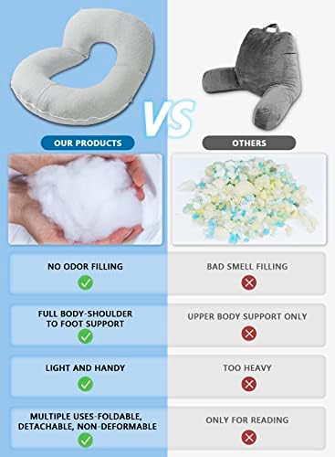 INSEN Reading Pillow, Back Pillow for Sitting in Bed and Couch, Gaming Pillow for Adults, Sit Up Support for Bed, Grey Jersey - Image 4
