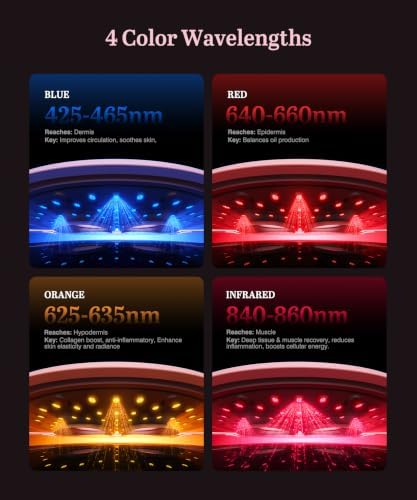 Red Light Therapy Mask for Face & Neck, 850nm NIR & 660nm Red LED, 4 Modes - Image 6