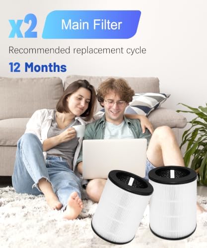 P100/P100 Pro Replacement Filter Compatible with Welov Air Purifier P100-RF - Image 6