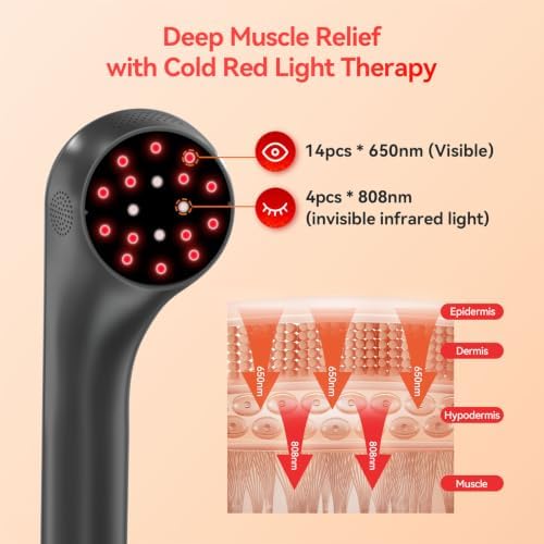 Red Light Therapy Device, 660/808nm Handheld Infrared Light Wand with Stand - Image 4