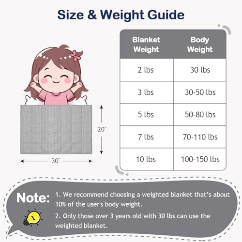 Kivik Weighted Lap Pad, Minky Dots Small Weighted Blanket, 20"x30" 2lbs - Image 6